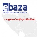 5 Najposećenijih profila ovog meseca!
