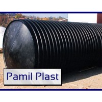 pamilplast